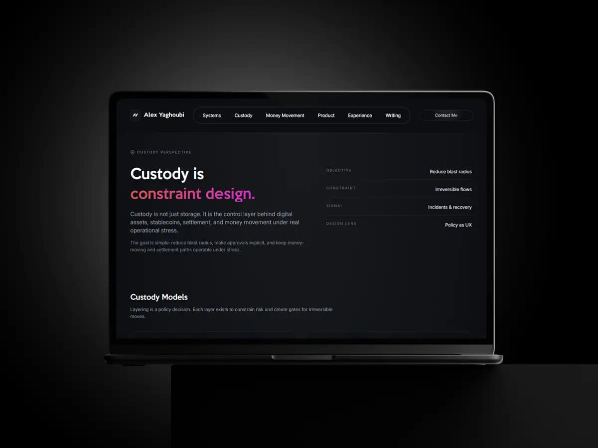 Alex Yaghoubi — Personal Portfolio Website