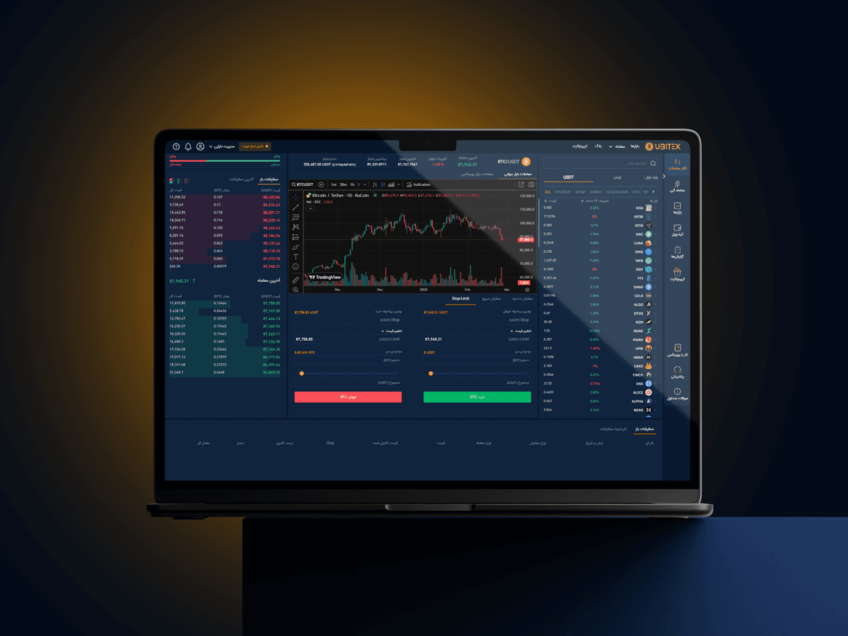 Crypto Exchange